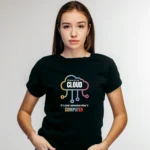 Cloud,Its Just Someone Elses Computer